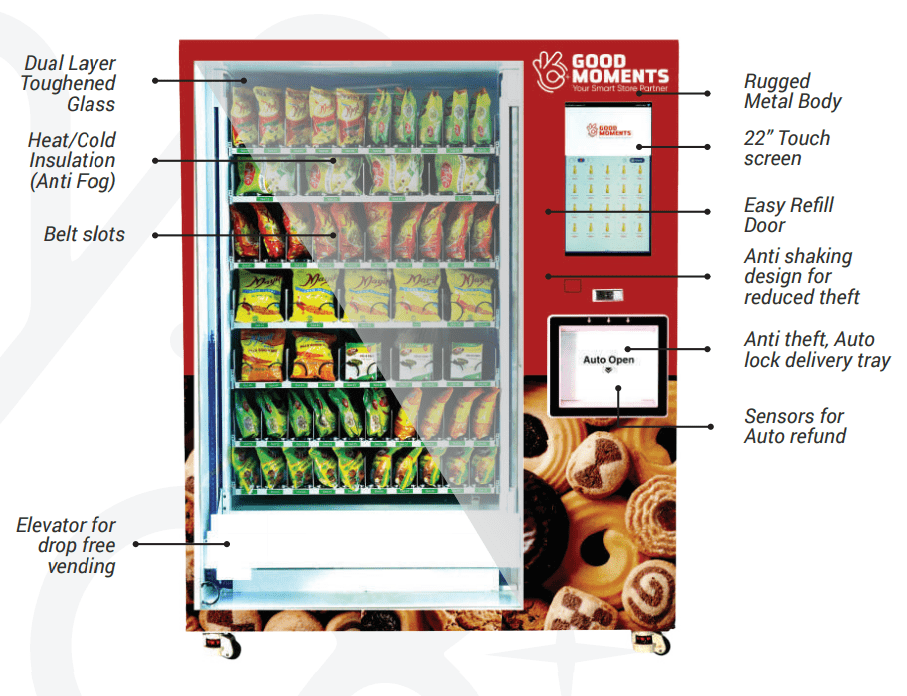 Vending Machine Solution